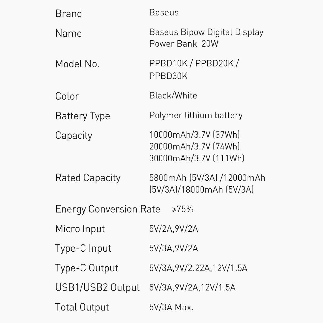 Baseus Bipow Fast Charging Power Bank 10000mAh 20W Black (Overseas Edition) + USB-A - Micro USB 0.25m Black Cable (PPBD050301)_17