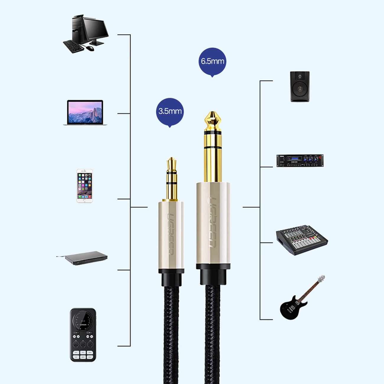 Ugreen AV127 10628 audio TRS cable mini jack 3.5mm / jack 6.35mm 2m - gray_6