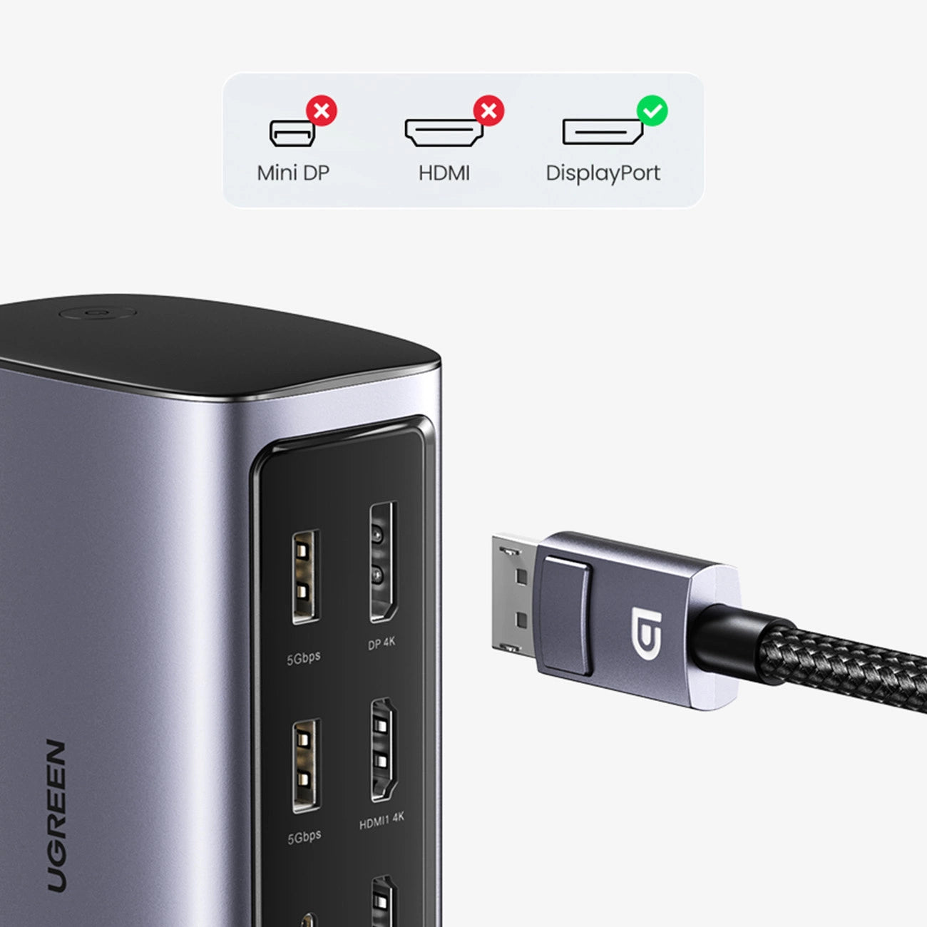 Ugreen Revodok Pro 312 Docking Station 12-in-1 USB-C_4