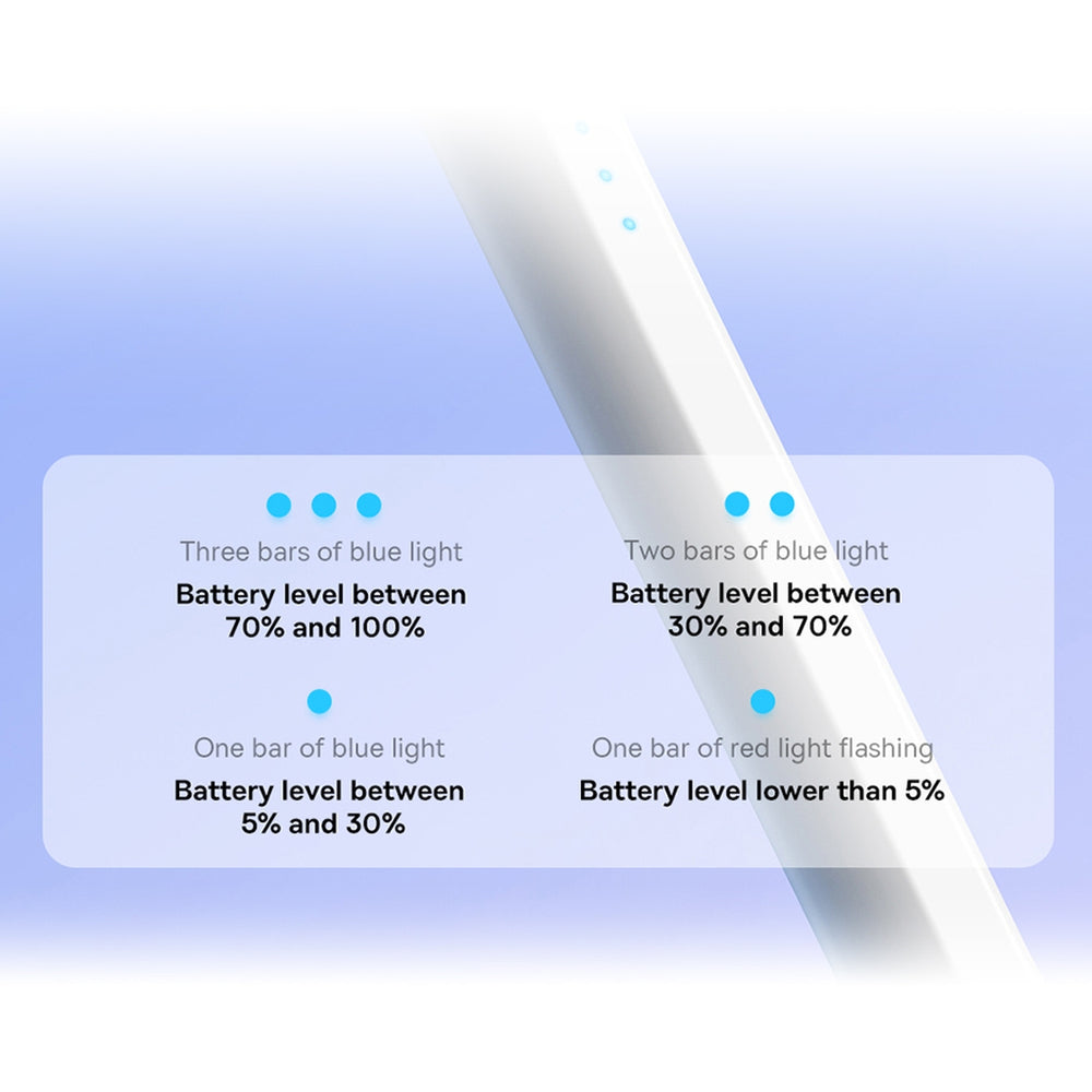 Active stylus for iPad Baseus Smooth Writing 2 SXBC060402 - white_21