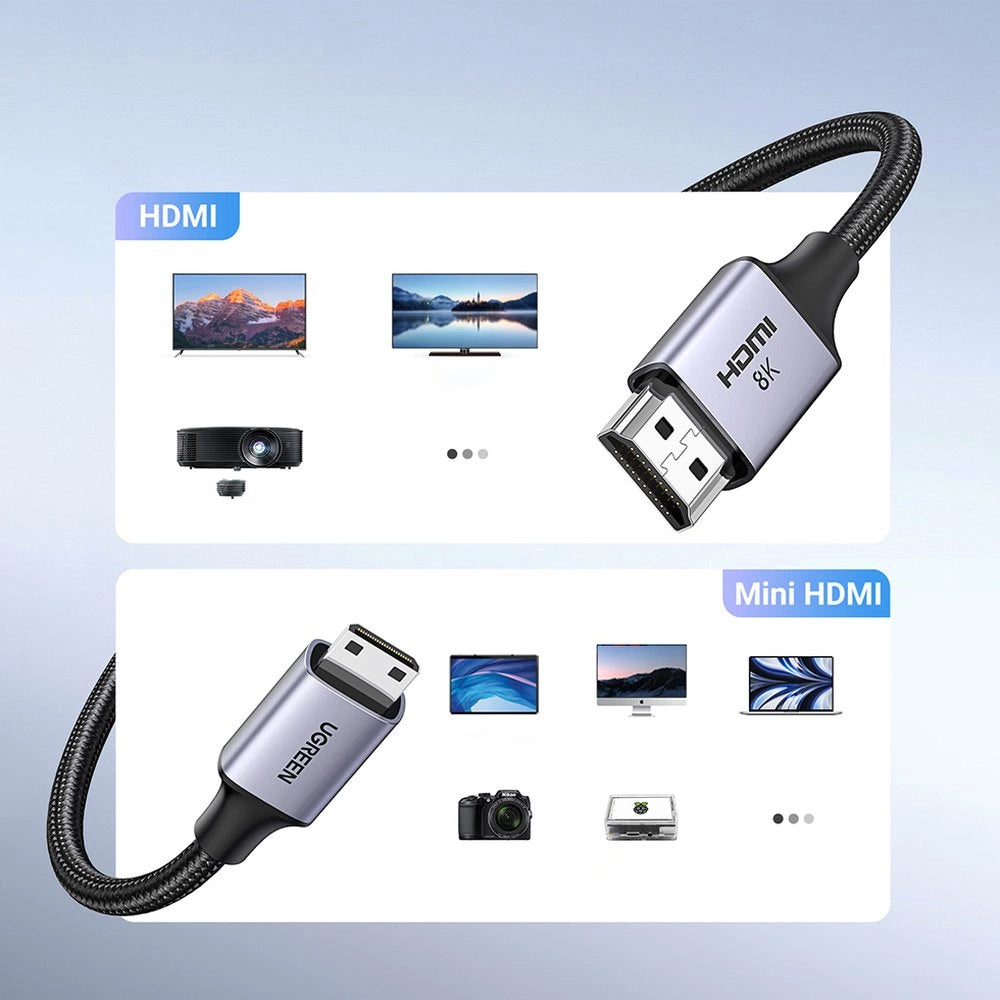 Ugreen HD163 15515 mini HDMI / HDMI 2.1 8K cable 2m - gray_4