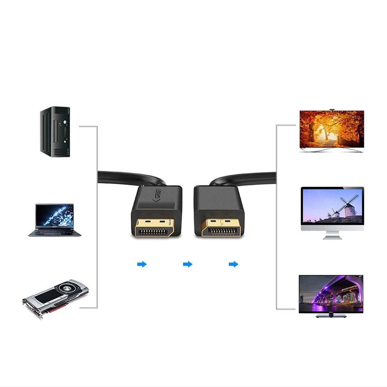 Ugreen DP102 10244 DisplayPort 1.2 4K / DisplayPort 1.2 4K Cable 1 m - Black_3