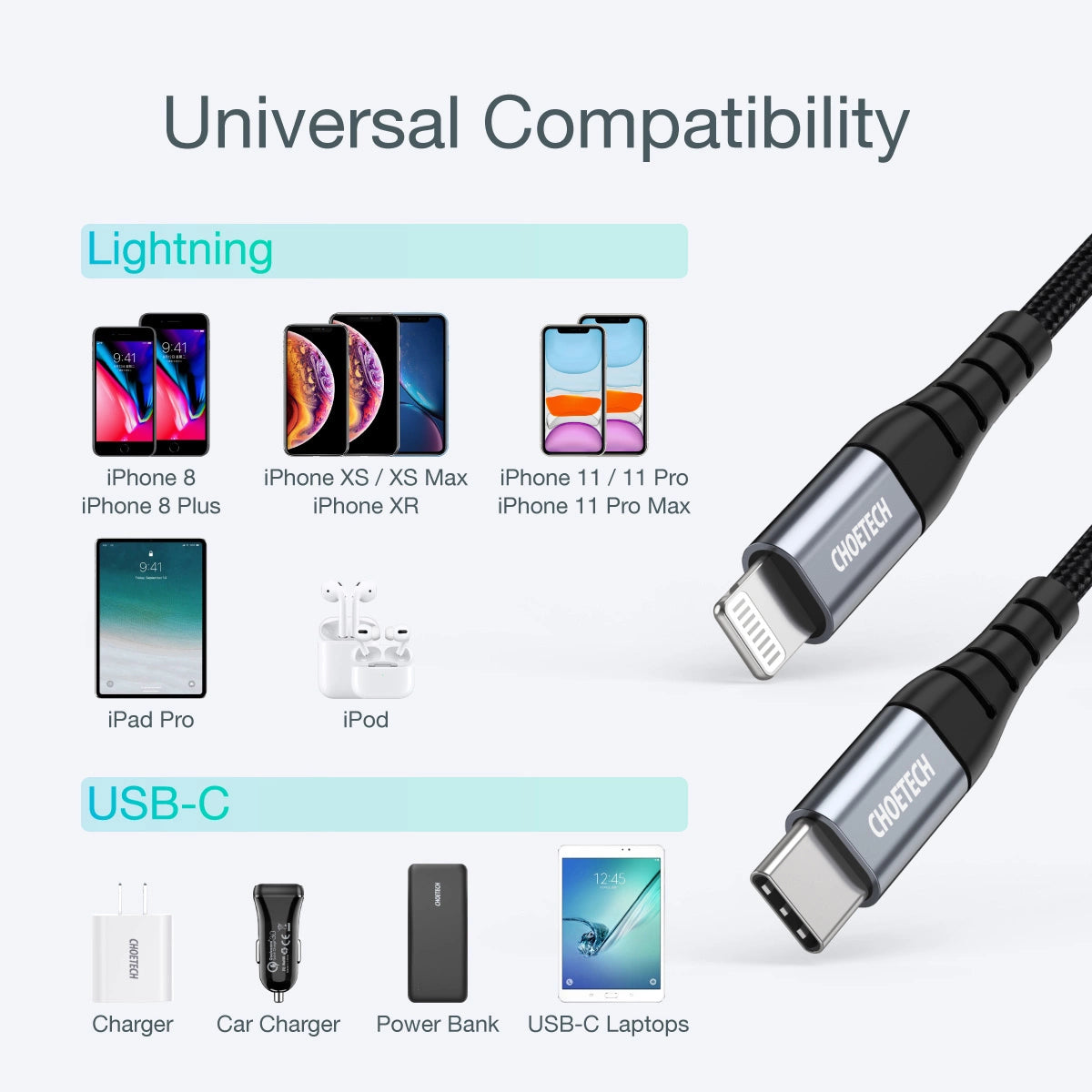 USB-C - Lightning Choetech IP0042 MFi cable 480Mb/s 3A 3m - black_4