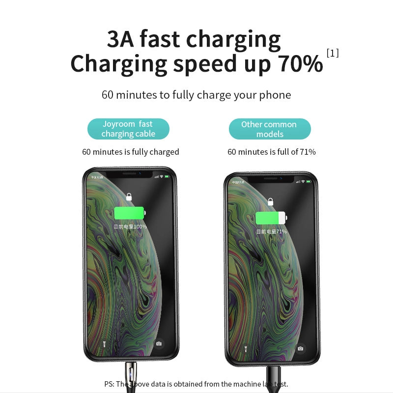 Micro USB 3A Fast Charging Cable 1.2m Joyroom S-M411 (black)_1