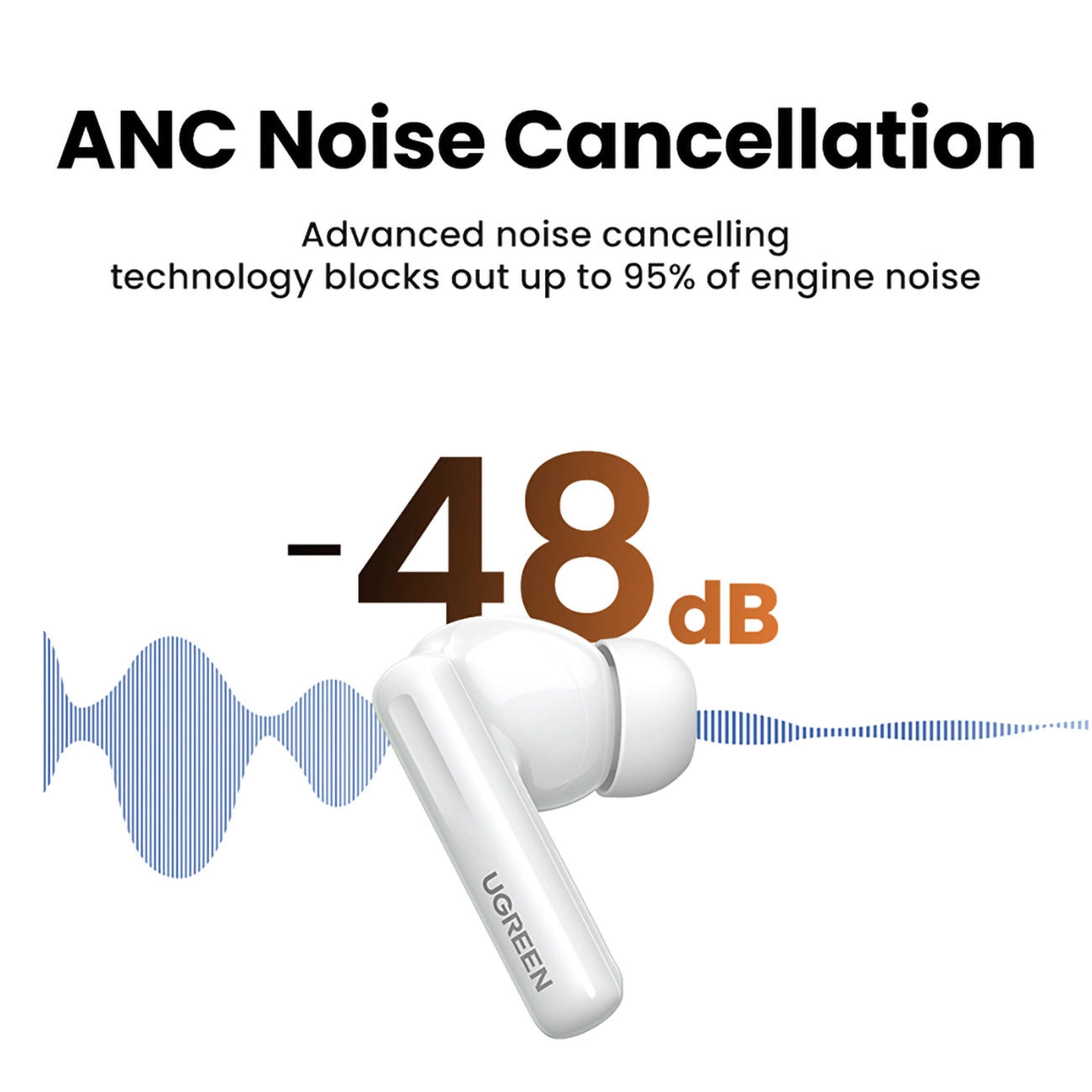 Ugreen HiTune T6 wireless headphones with ANC function + USB-A - USB-C cable - white_4