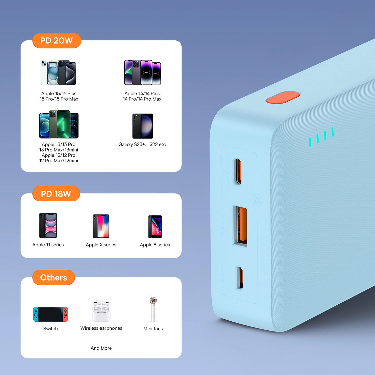 Baseus Airpow 20000mAh 20W powerbank (blue)_17