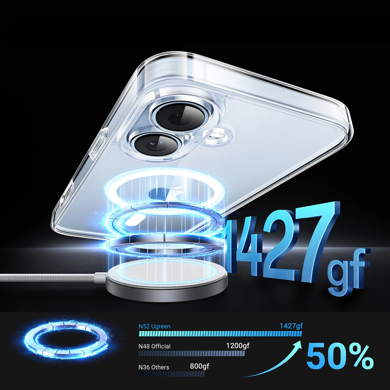Ugreen Classy Clear Magnetic Case for iPhone 16 Plus - Transparent_2