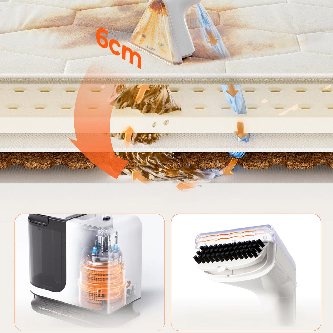 UWANT B200-SE 12000Pa 450W washing vacuum cleaner - white_8