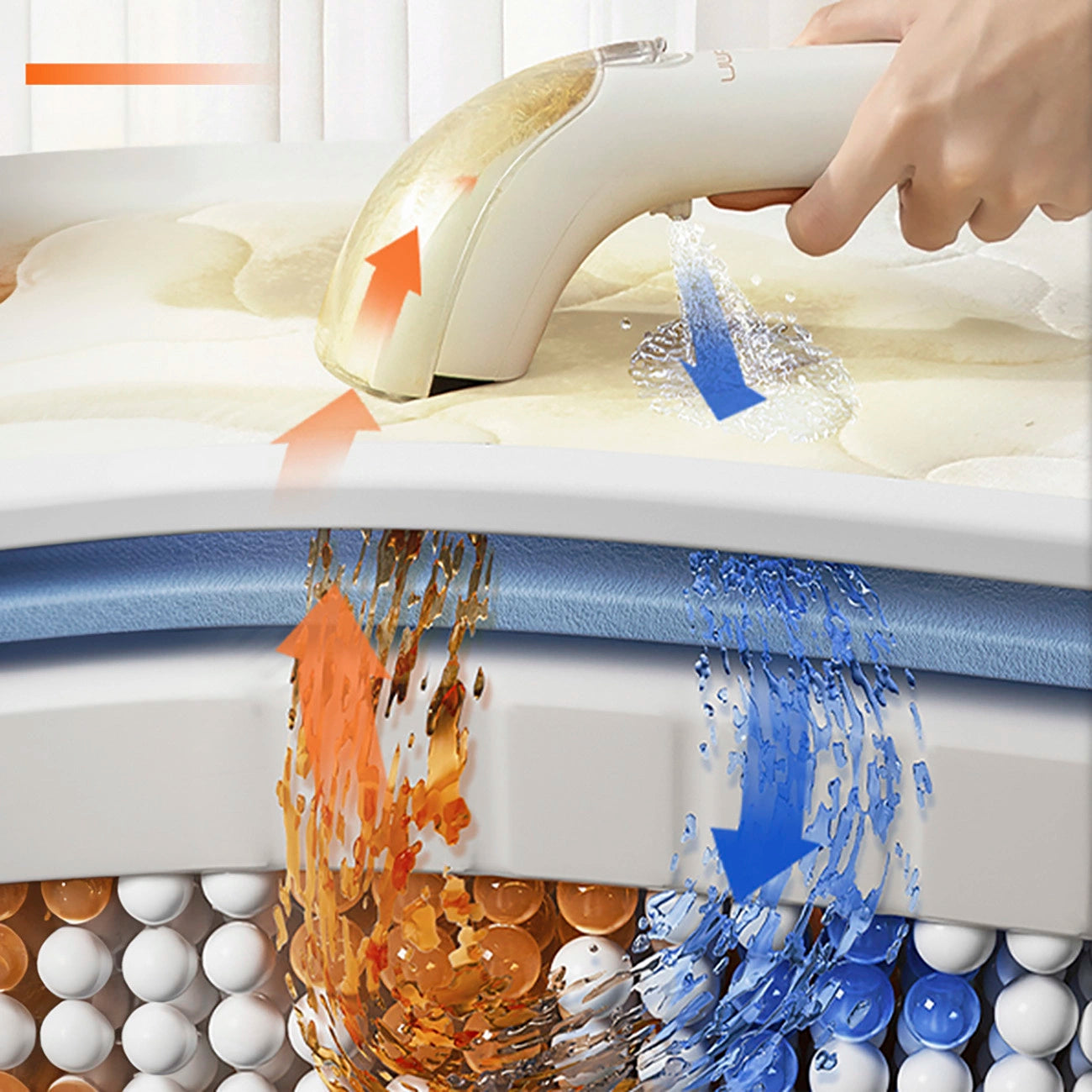 UWANT B100-S 12000Pa 450W washing vacuum cleaner - white_10