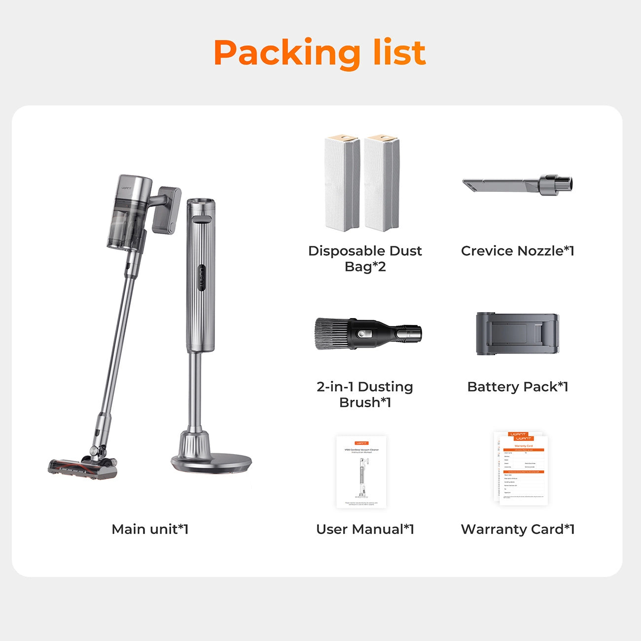 UWANT V100 Cordless Vacuum Cleaner - Gray_5