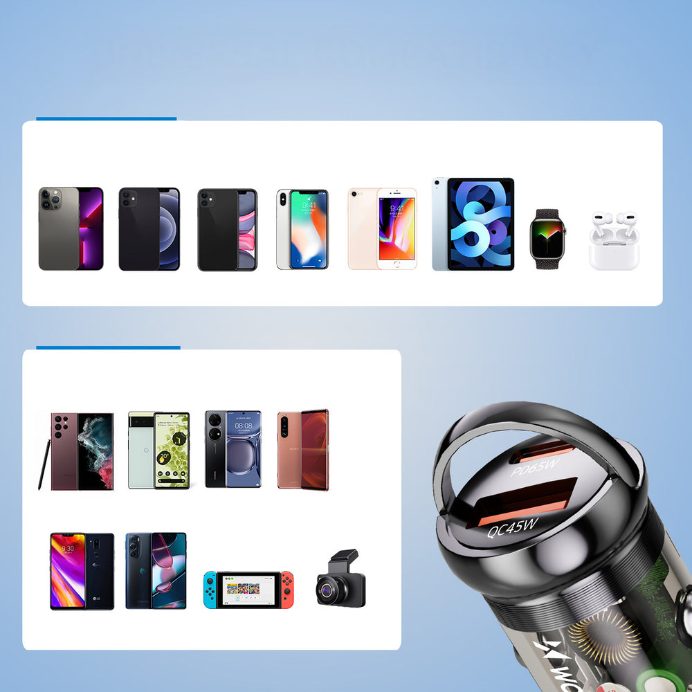Wozinsky 65W Car Charger USB-C PD 65W / USB-A 45W QC 3.0 - Black_8