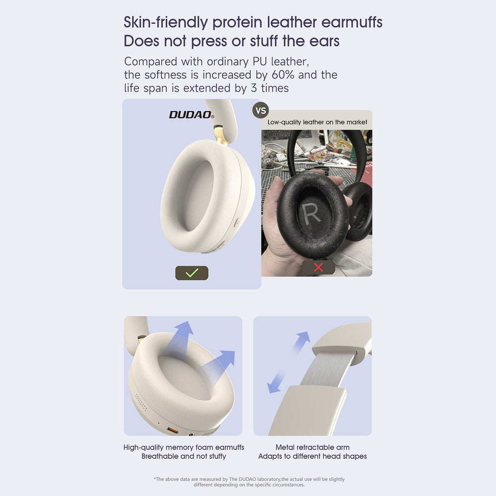 Dudao X22 Max Wireless On-Ear Bluetooth Headphones with ANC - Beige_8