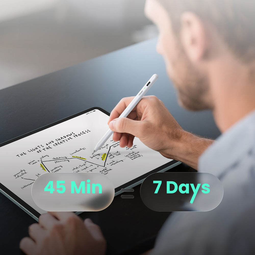 Metapen Pencil Air8 Pro for iPad - White_9