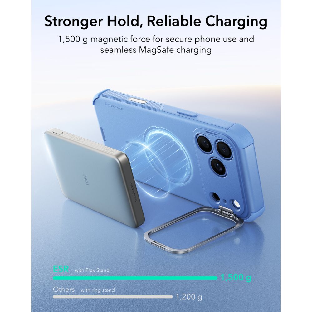 ESR Cyber Tough Kickstand MagSafe Case for iPhone 18 Pro Max / 17 Pro Max - Light Blue_6