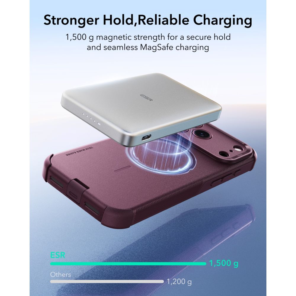 ESR Cyber Tough MagSafe Case for iPhone 18 Pro / 17 Pro - burgundy_5