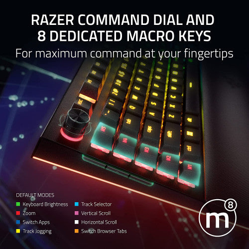 Razer Tastiera RZ03-04680100-R3M1 / BlackWidow V4 Pro Nero_3