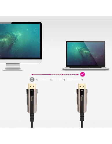 Cable HDMI 2.0 AOC 4K Nanocable 10.15.2099/ HDMI Macho - HDMI Macho/ 100m/ Negro_3