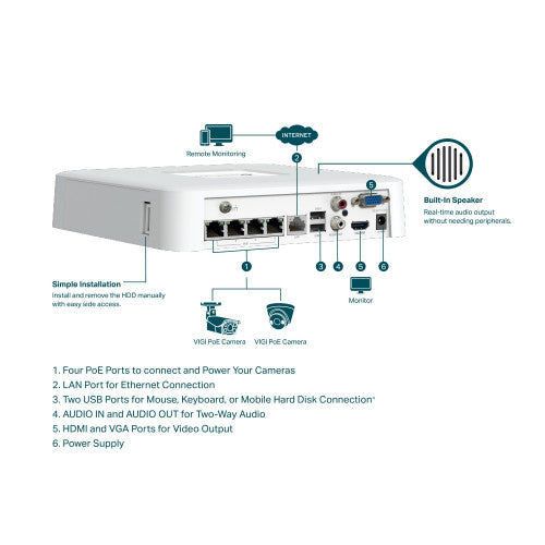 TP-LINK TPLINK NVR VIGI NVR1104H-4P NVR1104H4P (VIGI NVR1104H-4P)_2