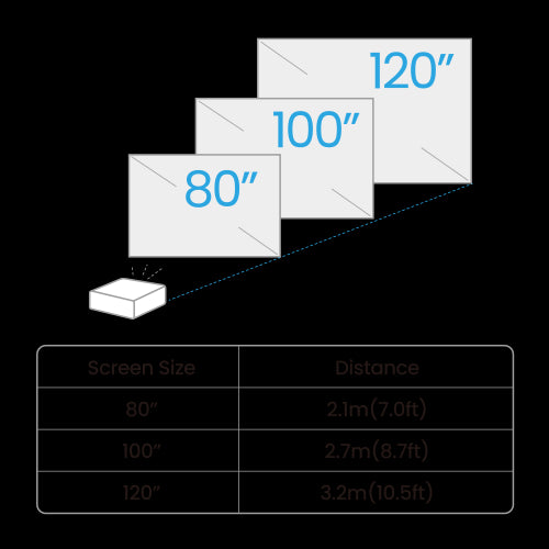 BenQ GV50_6