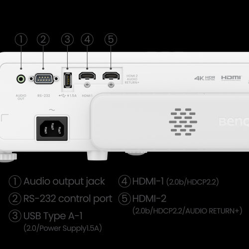 BenQ TK710STi_4