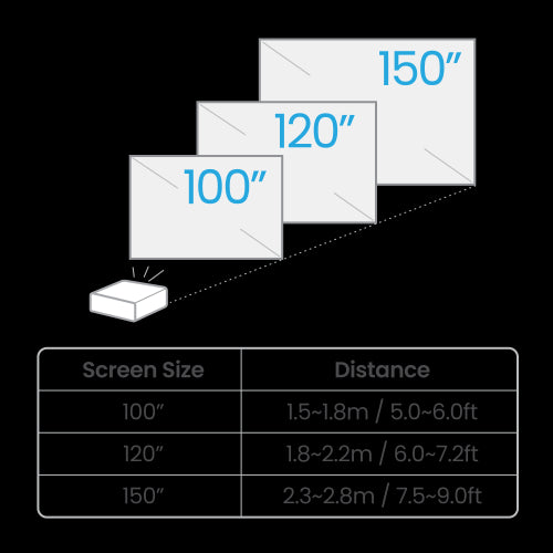 BenQ TK710STi_5