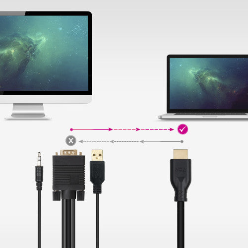 Cable Conversor Nanocable 10.15.4612/ HDMI Macho - VGA Macho/ Jack 3.5 Macho/ USB Macho/ 1.8m/ Negro_4