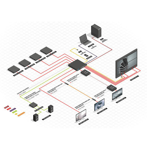 MATRIX WITH VIDEO WALL_5