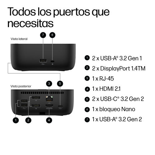 HP Base de acoplamiento USB-C de 100 W G6_3