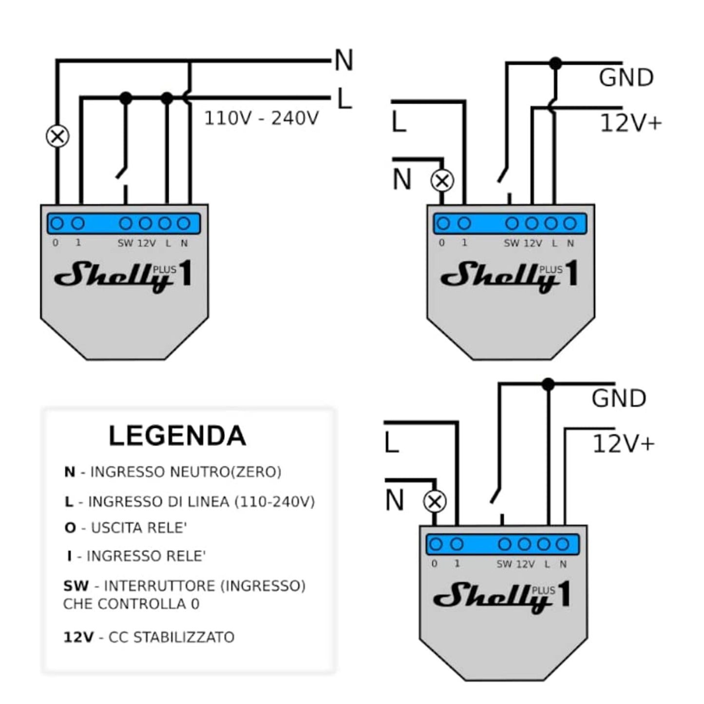 Módulo Automação Shelly Plus 1 - Interruptor Smart WiFi com Contatos Secos