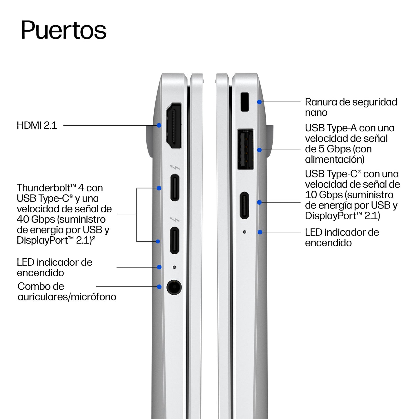 HP EliteBook X G2a 14 inch Notebook Next Gen AI PC Wolf Pro Security Edition Copilot+ PC AMD Ryzen AI 5 Portátil 35,6 cm (14") WUXGA 32 GB LPDDR5x-SDRAM 512 GB SSD Wi-Fi 7 (802.11be) Windows 11 Pro Plata_3