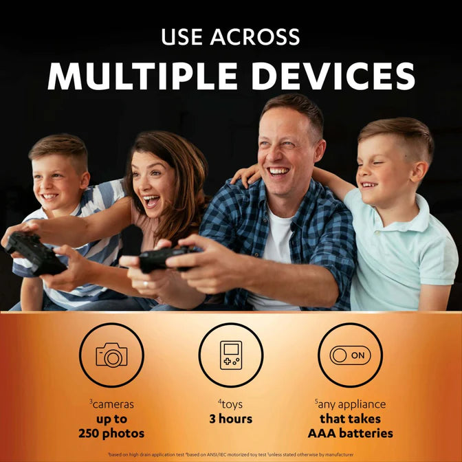 Duracell Blister Pilhas Recarregáveis HR03 AAA 750 MAH 4 Uni.