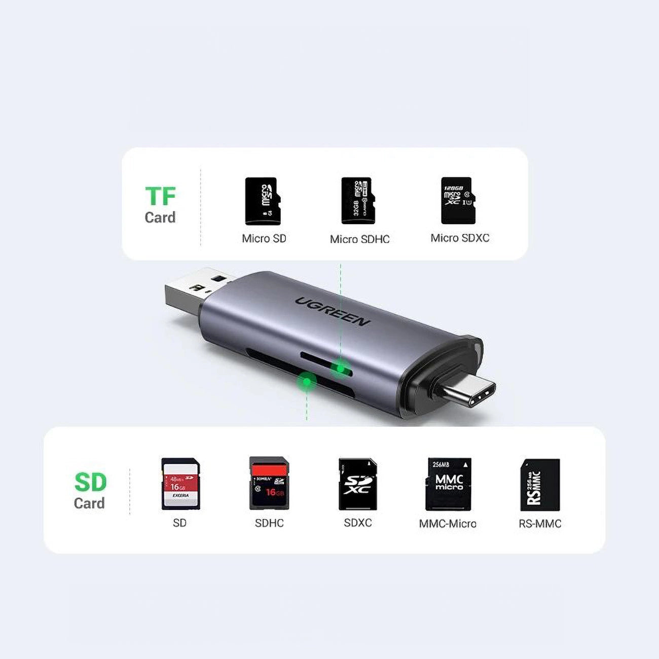 Ugreen CM185 50706 reader for SD / micro SD cards on USB-A 3.0 / USB-C 3.0 - gray_3