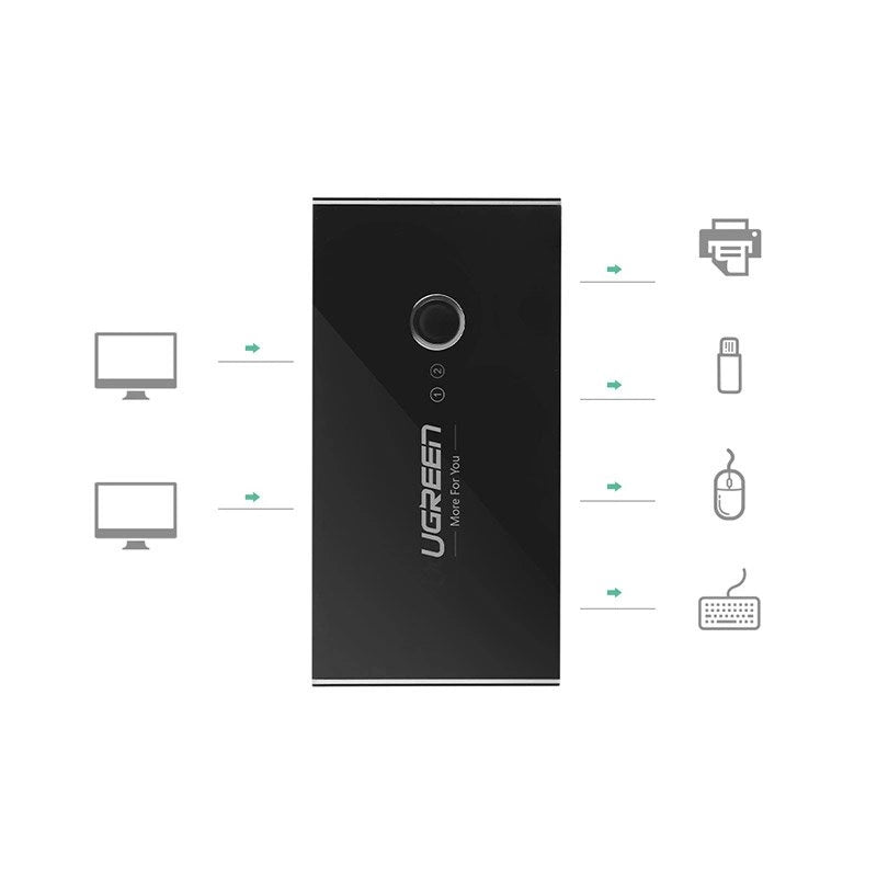 Ugreen switch box HUB switch 4x USB 2.0 USB splitter for two computers black (30767)_1