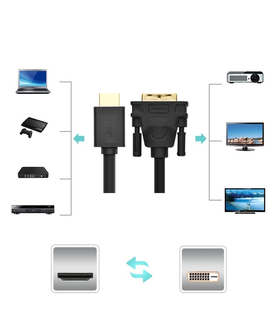 Ugreen HDMI - DVI 4K 60Hz 30AWG 1m black cable (30116)_6