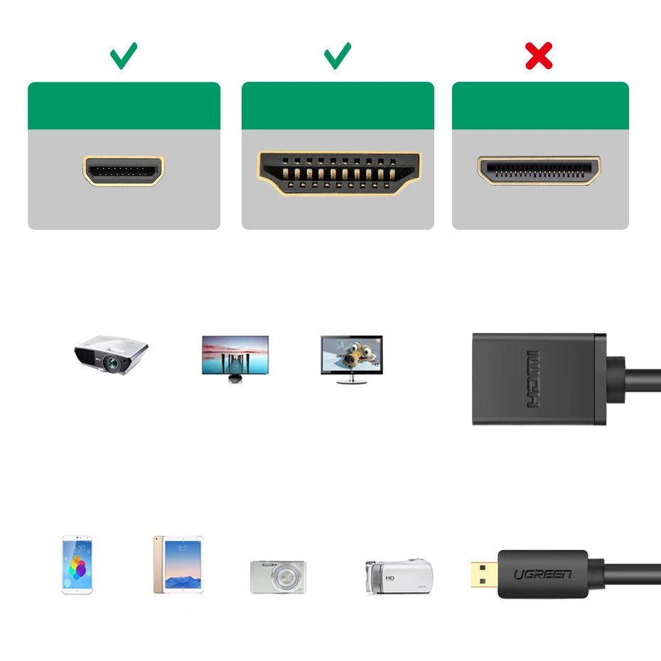 Ugreen cable adapter cable HDMI adapter - micro HDMI 19 pin 20cm black (20134)_6
