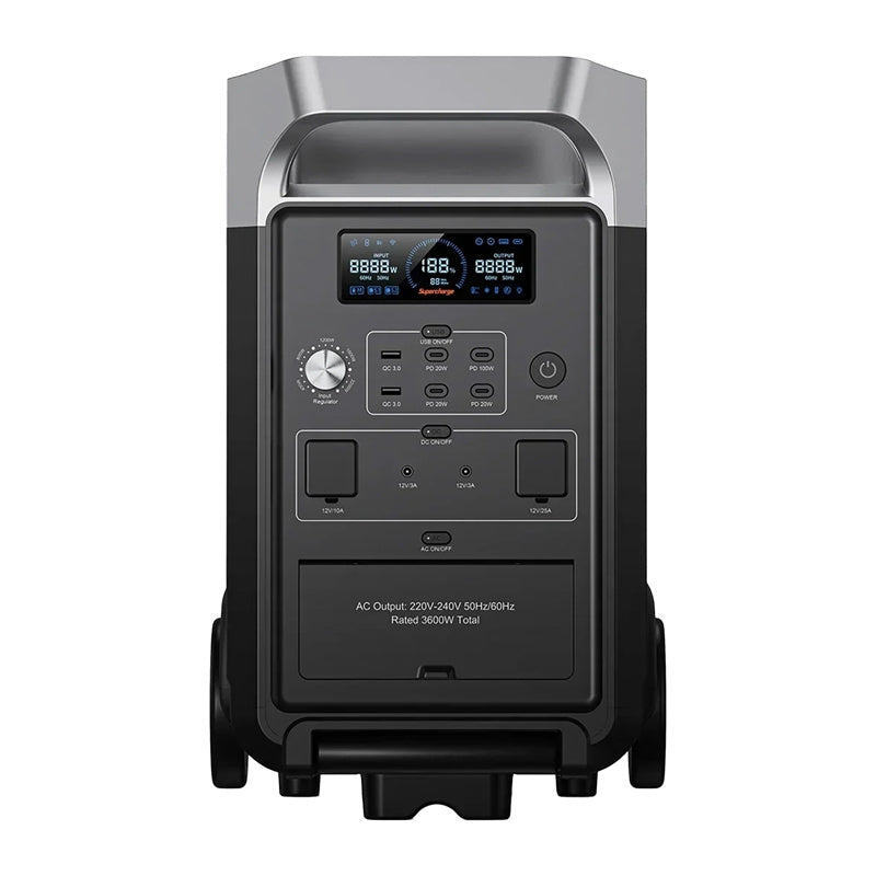 FOSSIBOT F3600 Pro 3600W Charging Station (Black)_3
