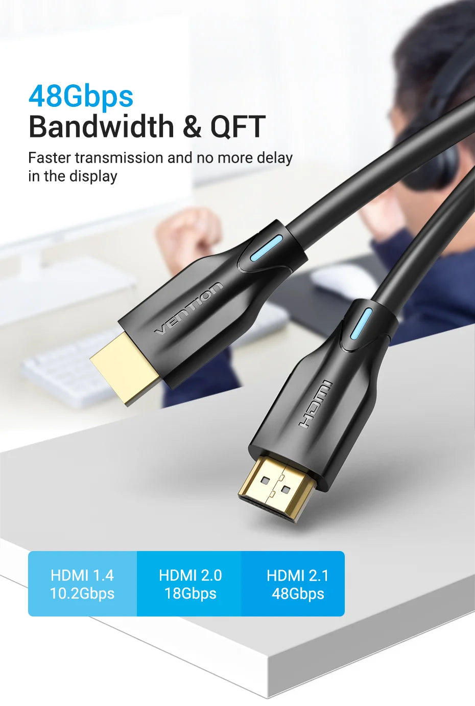 Cabo HDMI 2.1 Vention 8K 2m AANBH Preto