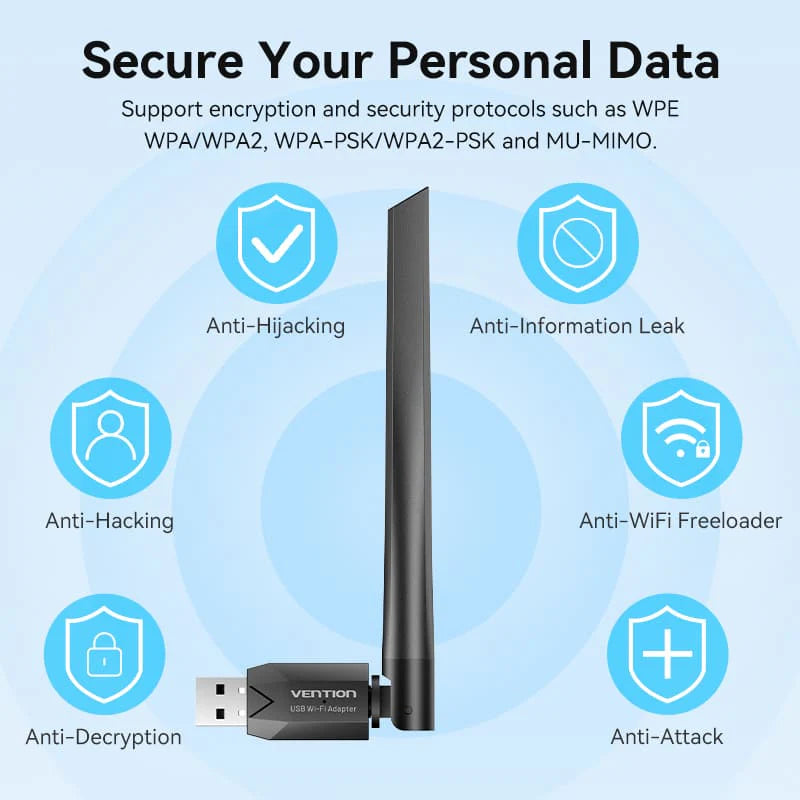 Adaptador USB para WiFi 650Mbps Vention KDTB0