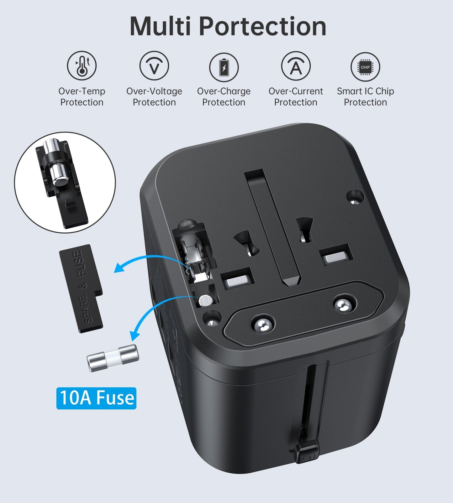 Carregador de Viagem Choetech PD5008, 3xUSB-A, 2xUSB-C, GaN, 35W, Universal (Preto)