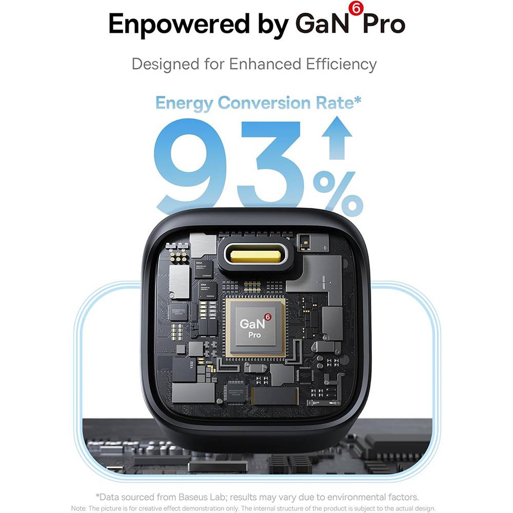 Carregador Baseus PicoGo GaN Fast Charger Ultra-Mini 45W USB-C Preto