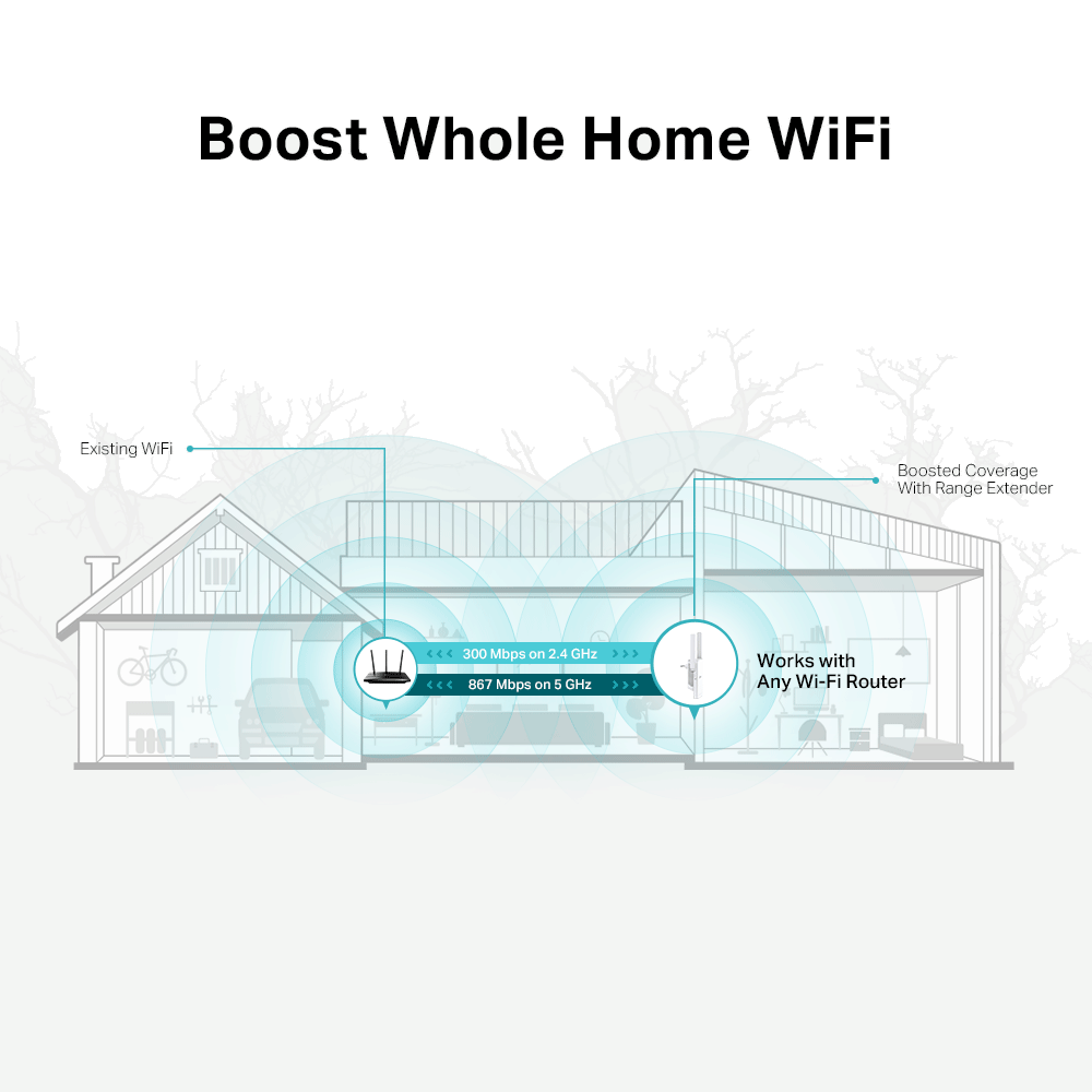 Range Extender TP-Link RE315 AC1200 Mesh Wi-Fi
