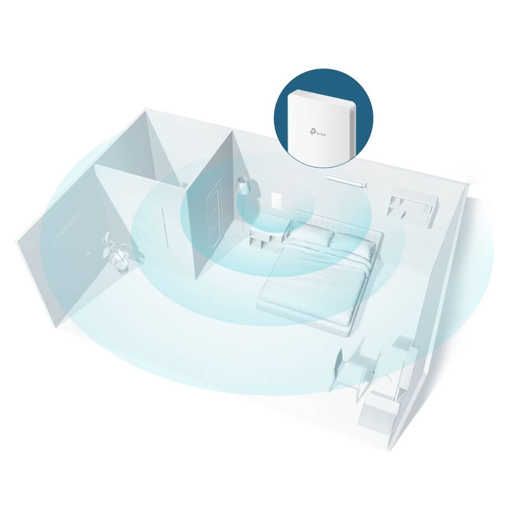 Access Point TP-Link Omada EAP235-Wall Wireless AC1200 Gigabit PoE Wall Plate