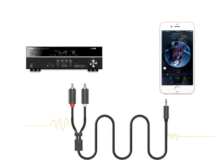 Cabo Ugreen AV102 10513 3.5mm Mini Jack (Masculino) para 2 RCA (Masculino) - 5m / Cinza