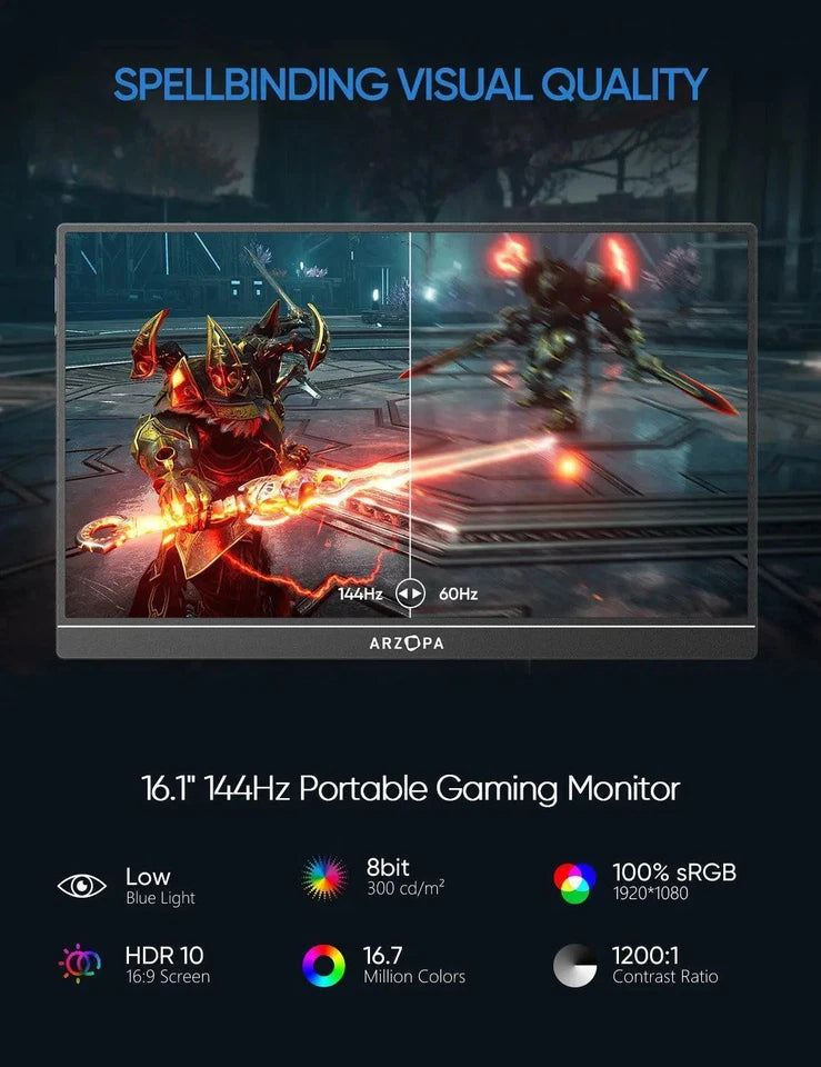 Monitor Portátil ARZOPA Z1F 1920x1080 144Hz IPS HDR mini HDMI +