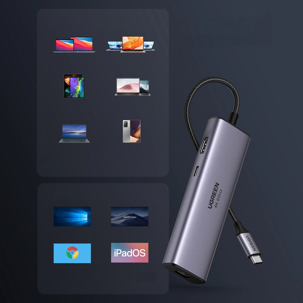HUB 7in1 Ugreen CM512 USB-C / 2x USB-A 3.2 / HDMI 4K / SD TF reader / USB-C PD 100W / RJ45 - gray_7