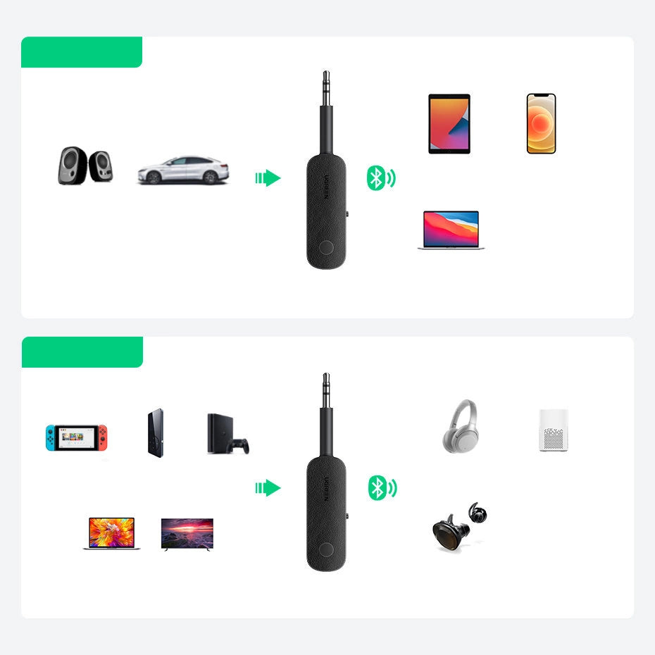 Ugreen receiver bluetooth transmitter mini jack 3.5mm black (CM403)_7