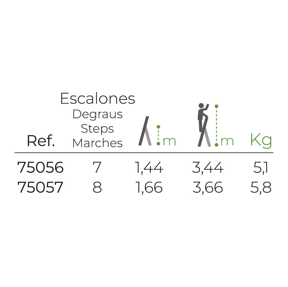 Escadote Doméstico em Alumínio EDM c/ 8 degraus