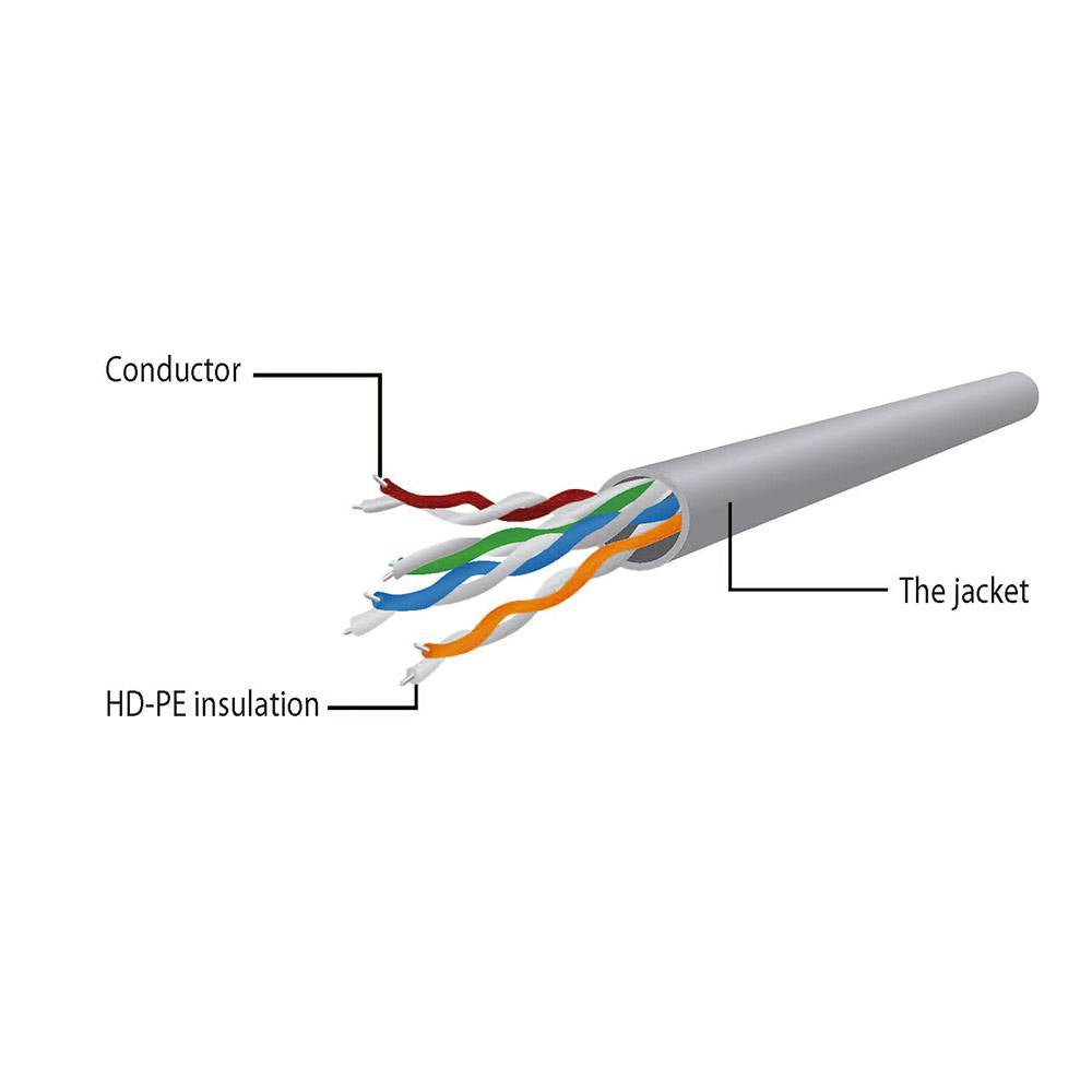 Cabo de Rede Gembird PP6U-0.25M / Cat6 / UTP / 0.25m / AWG26 / Cinza