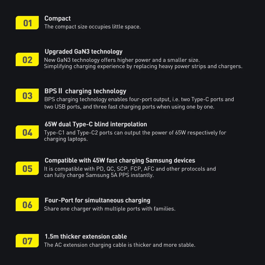 Baseus GaN3 Pro fast charger GaN 2 x USB Type C / 2 x USB 65W PD, QC4.0+, AFC, PPS + cable USB Type C - USB Type C 1m black (CCGP040101)_33