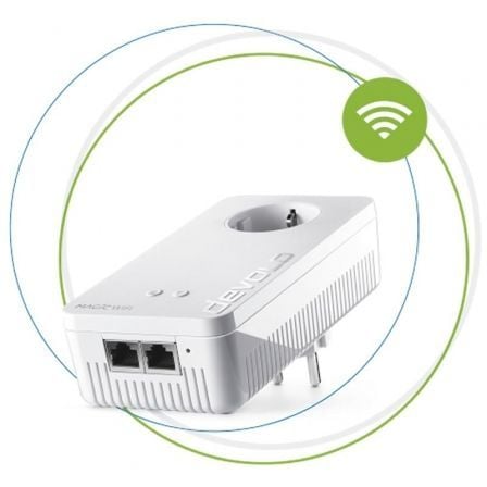 Magic 2 WiFi next, Powerline_0